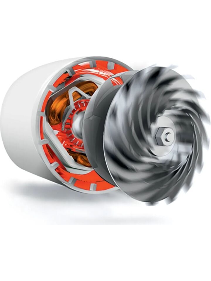 PROFİLO PSU7HIJ SÜPÜRGE TOZ TORBALI