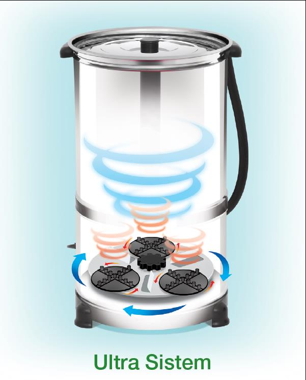 MİNİSAN 25 LT YAYIK MAKİNESİ ULTRA