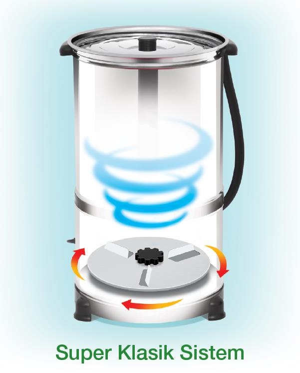 MİNİSAN 25 LT YAYIK MAKİNESİ ULTRA