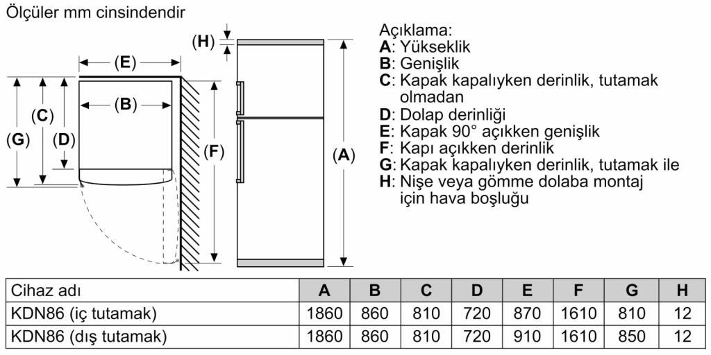 PROFİLO BD2086WEXN BZD-NOFROST-680LT-DİJİTAL PROFİLO BD2086WEXN BZD-NOFROST-680LT-DİJİTAL